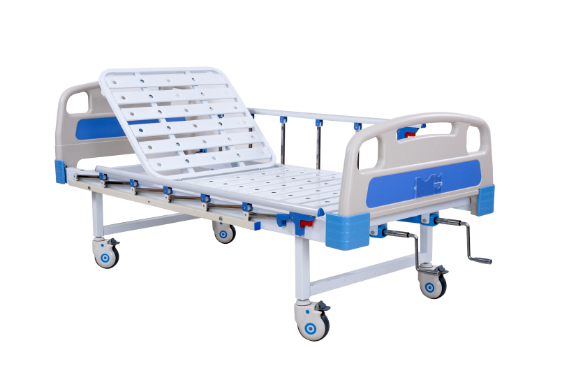 Bipap & CPAP
